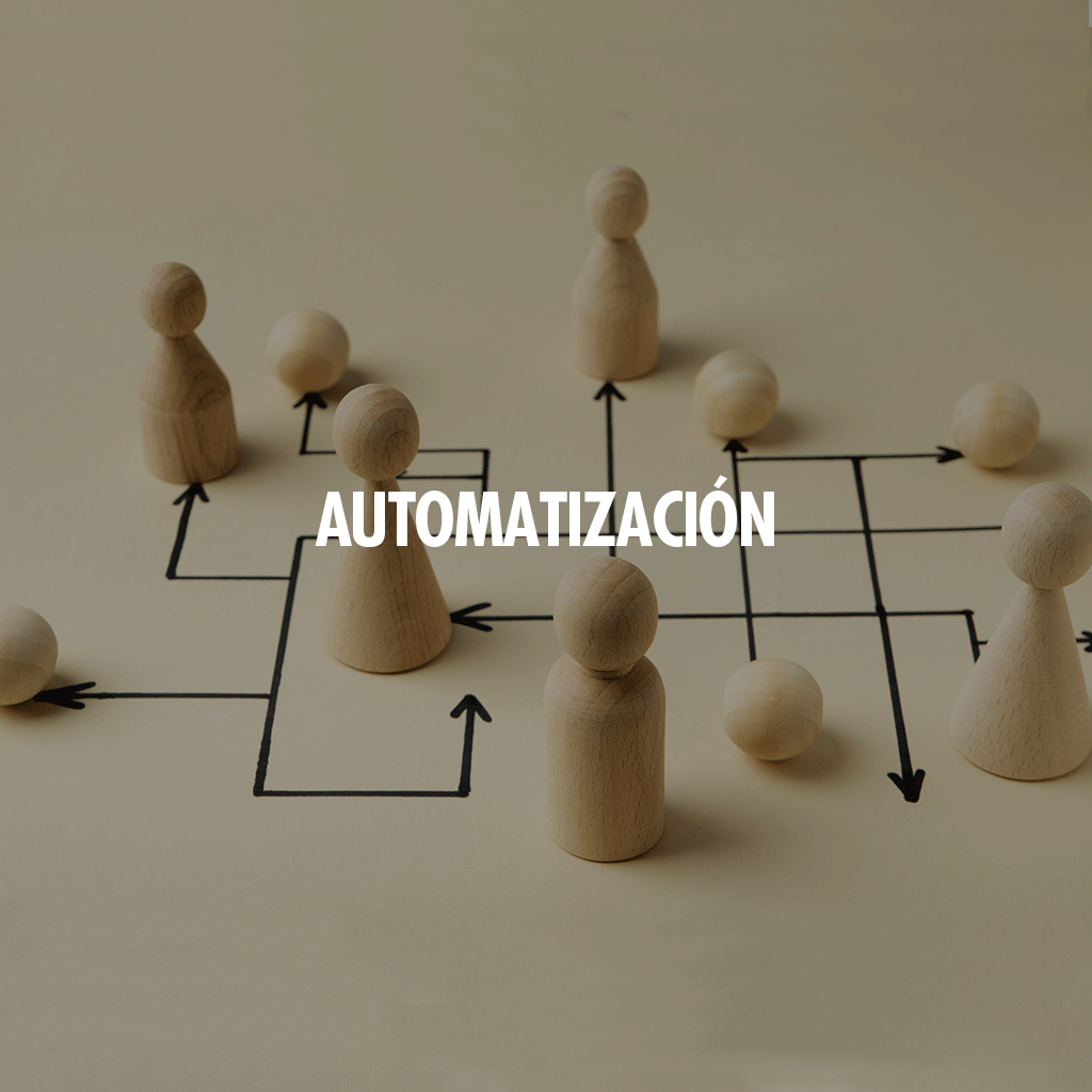 Automatizar